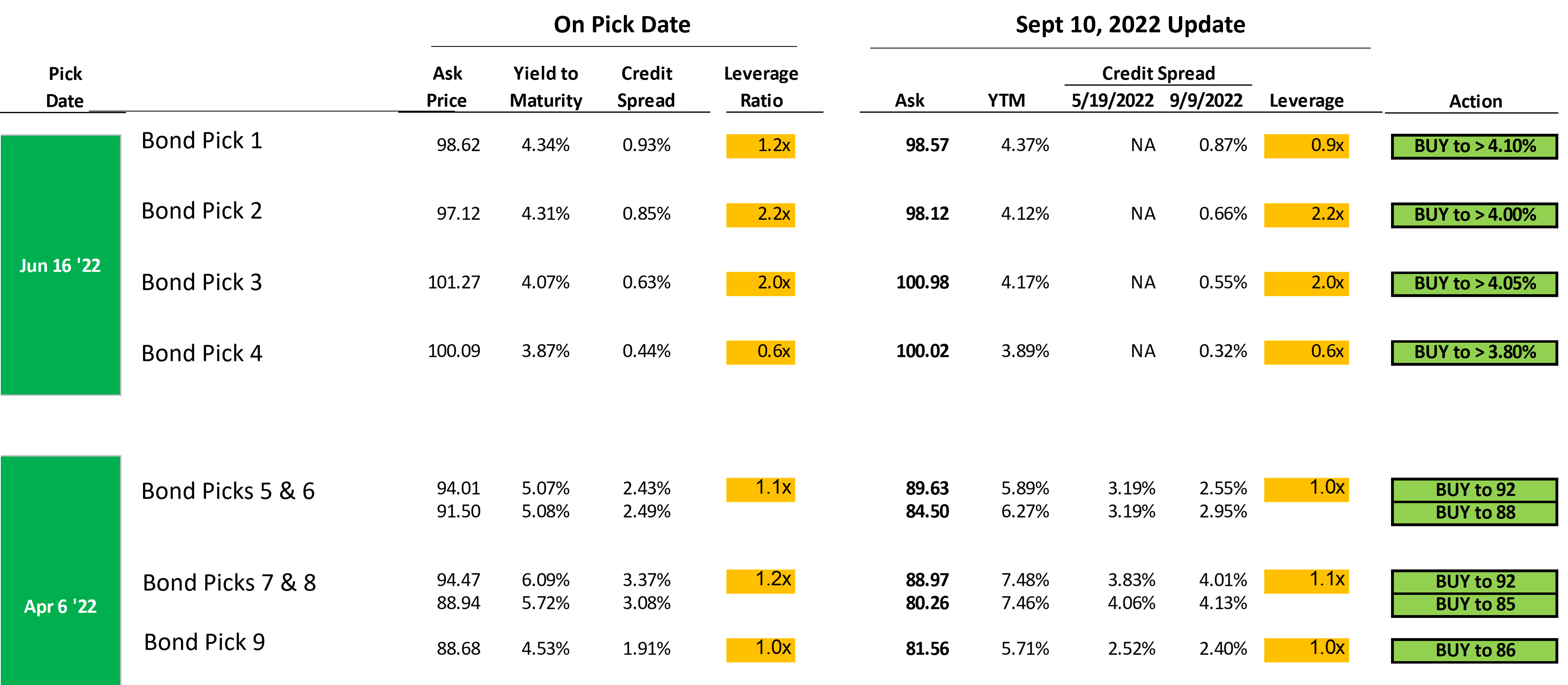 fixed-income-webinar-analysis-updated.png