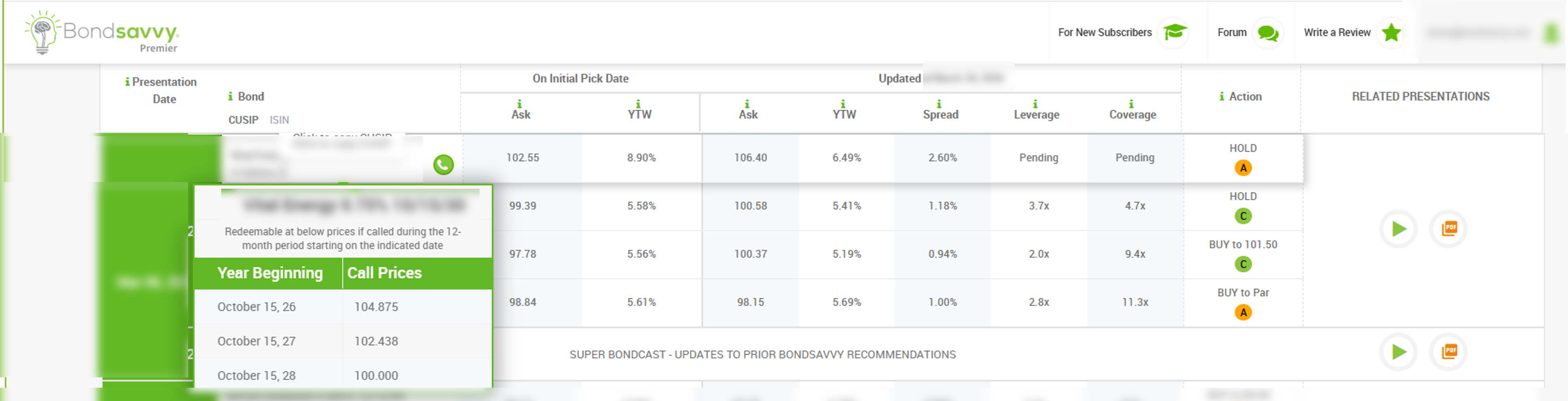 bond-call-schedule-example.png