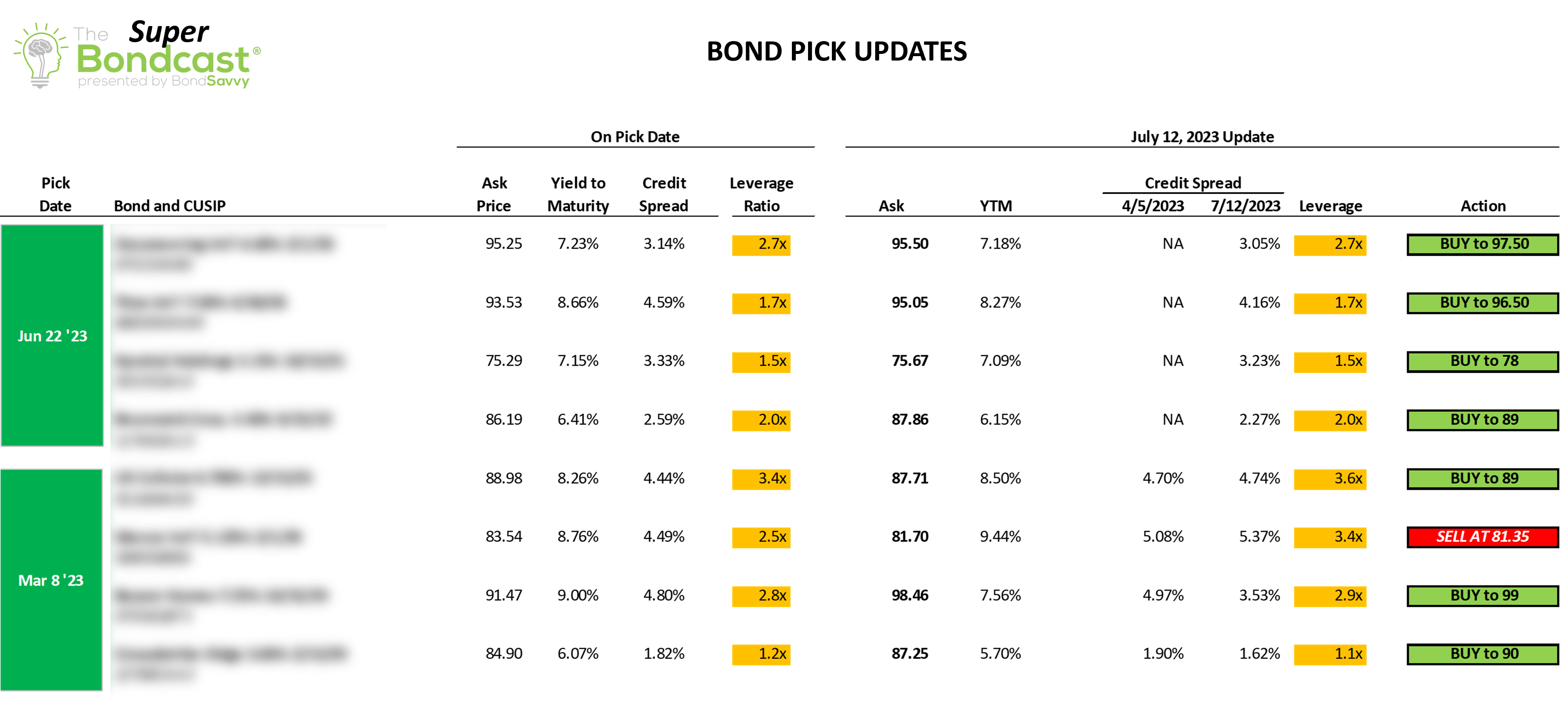bond-pick-updates-v2.png
