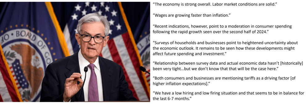 Key Statements from the FOMC