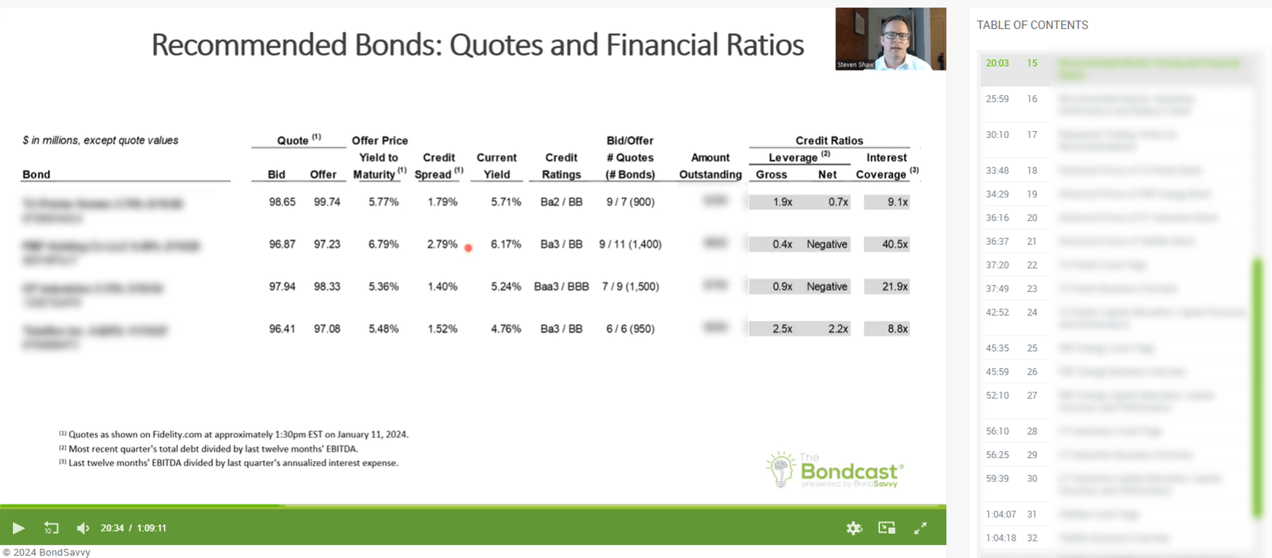 high-yield-bond-analysis-2024.png