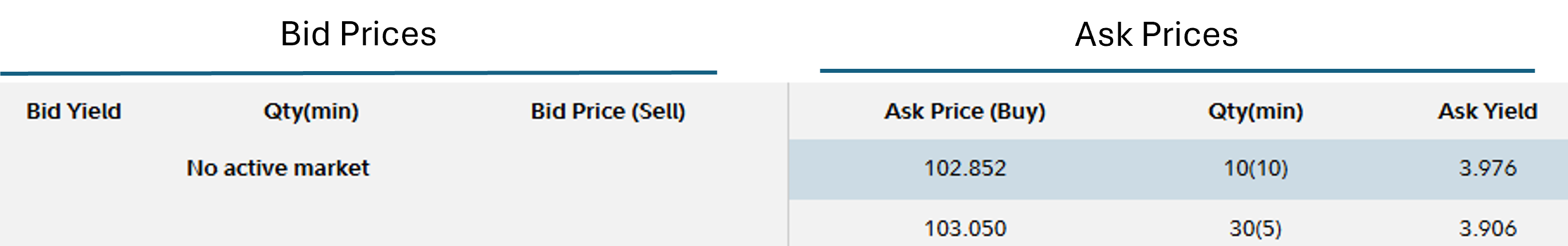 muni-bond-price-quote-for-ny-state-dormitory-authority-5-44.png